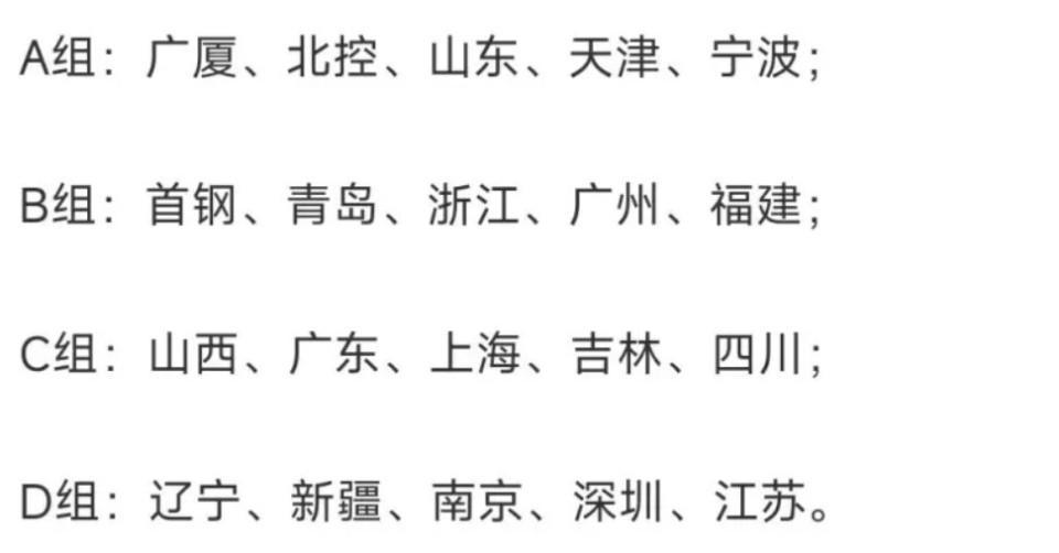 华体会网站-辽宁队新赛季分组出炉！上上签局面利好 杨鸣得到调整时间